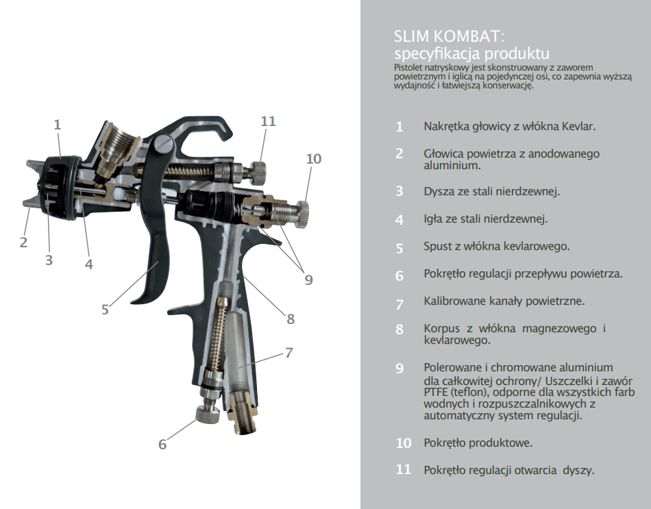 Walcom Slim KOMBAT HTE Walcom Slim KOMBAT HTE